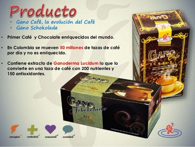 Productos  a base de de Gano duerma lucidum