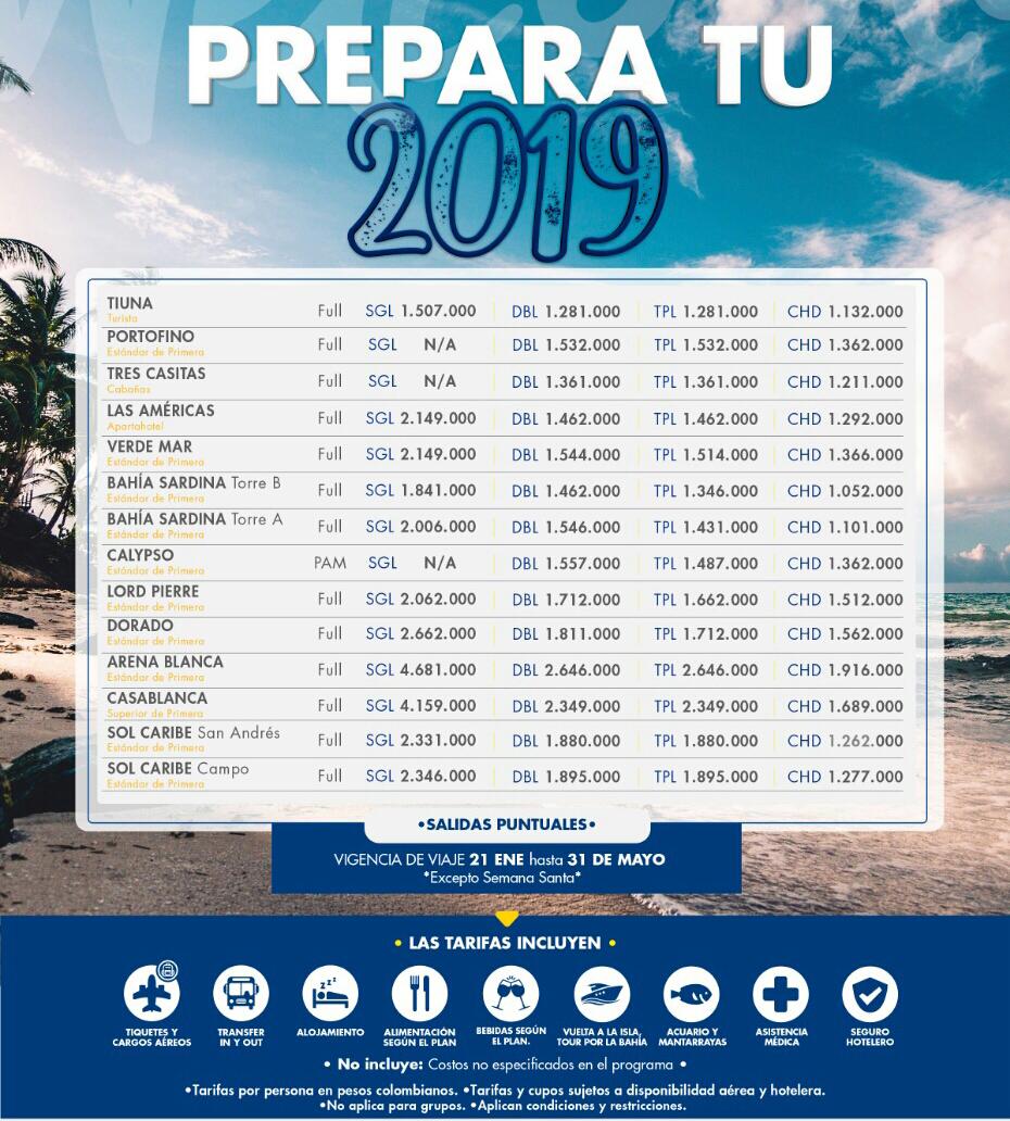 Plan San Andres