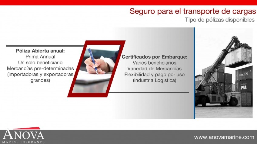 Seguro Internacional de Transporte de Mercancías
