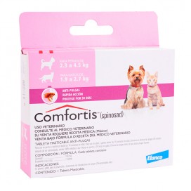 Comfortis® 2.3 a 4.5 Kg