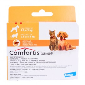 Comfortis® 4.6 a 9 Kg
