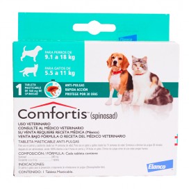 Comfortis® 9.1 a 18 Kg