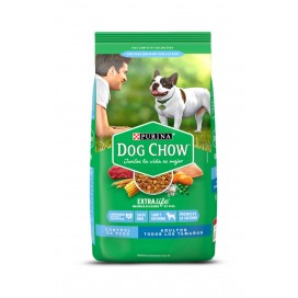 DOG CHOW® Control de Peso adu...