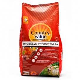 Country Value 22.6 Kilos