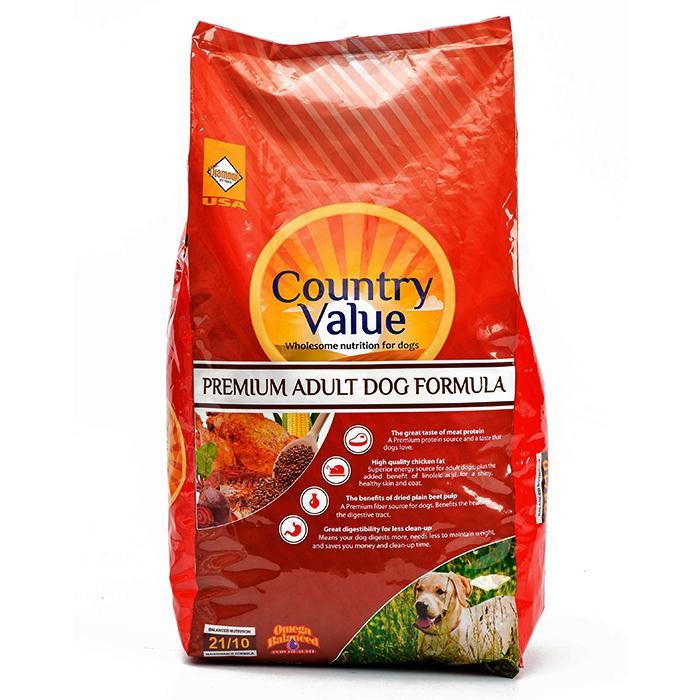 Country Value 22.6 kg