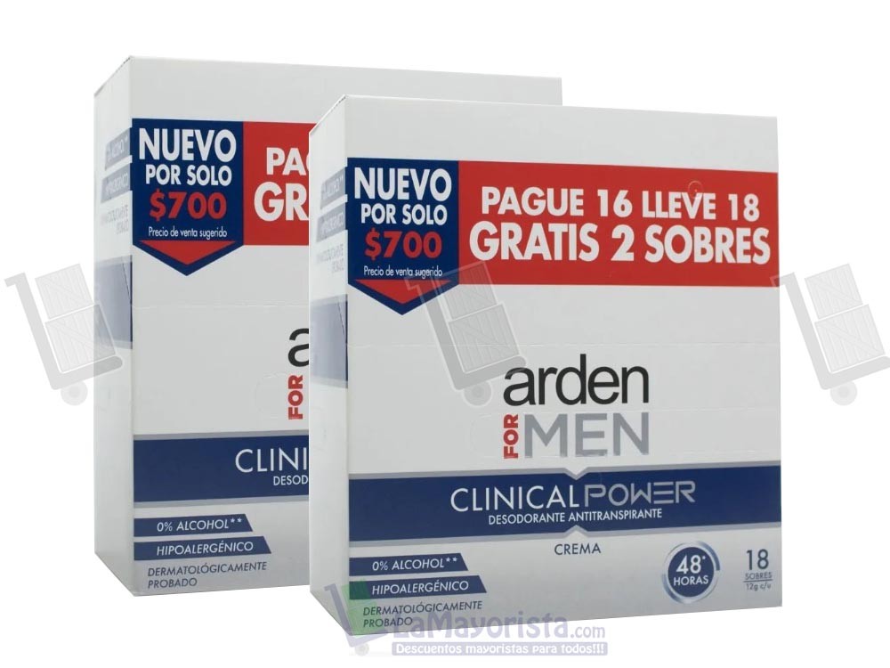 -Al por mayor- Desodorante Arden For Men Clinical