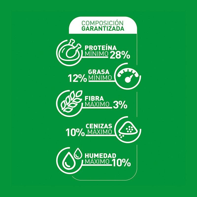 RINGO CACHORRO X 15 KLS REF 525115