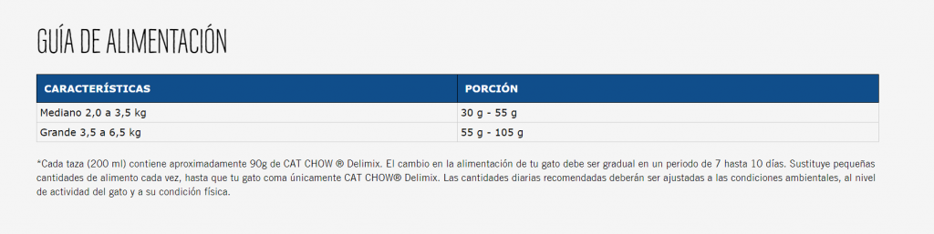 CAT CHOW ADULTOS DELIMIX F D X 1 5 KG