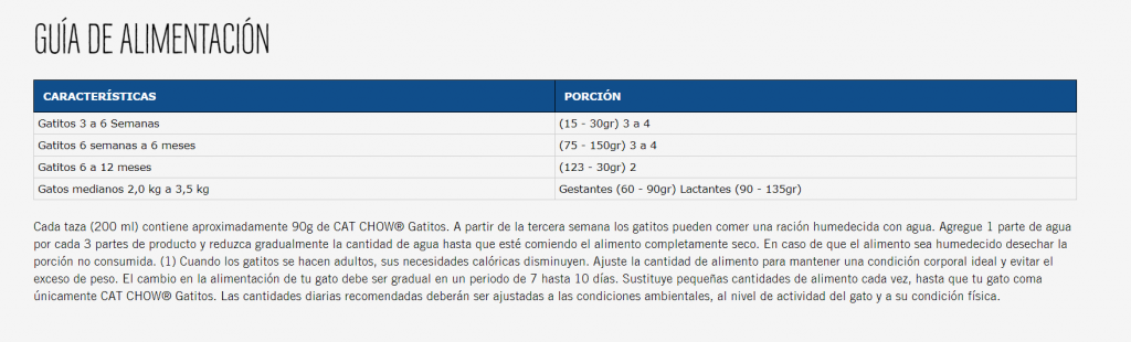 CAT CHOW GATITOS F D X 8 KG