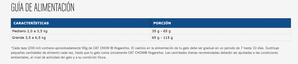 CAT CHOW ADULTOS HOGAREÃ‘OS F D X 8 KG