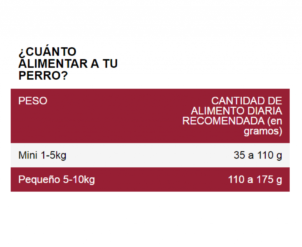 EXCELLENT ADULT RAZA PEQUEÃ‘A X 3 KG