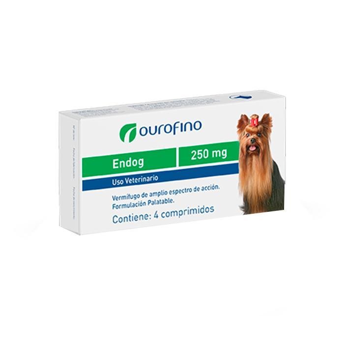 ENDOG 250 MG