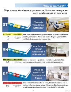 DRYWALL - PLACA DE YESO  ST KNAUF 1.22 x 2.44