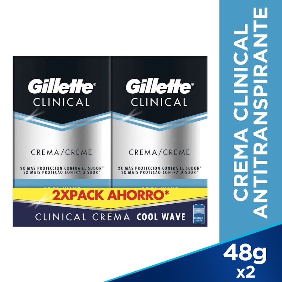 Crema Antitranspirante Gillette Clinical Cool Wave 45 g x 2