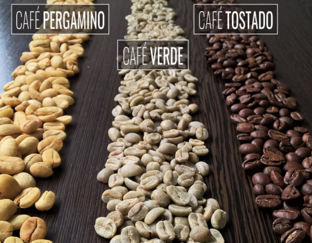 Cafe De Origen Organico 1600 Metros