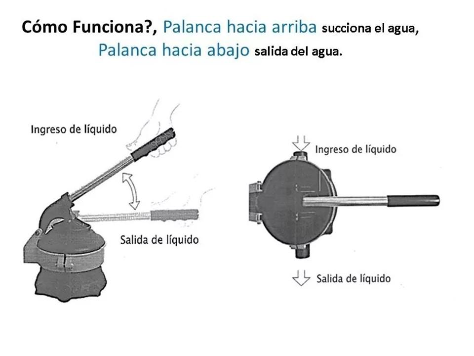 Bomba De Agua Succion Manual